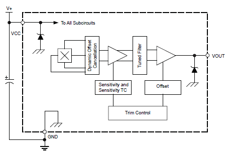 A1324-5-6-Functional-Block-Diagram-Chinese.gif