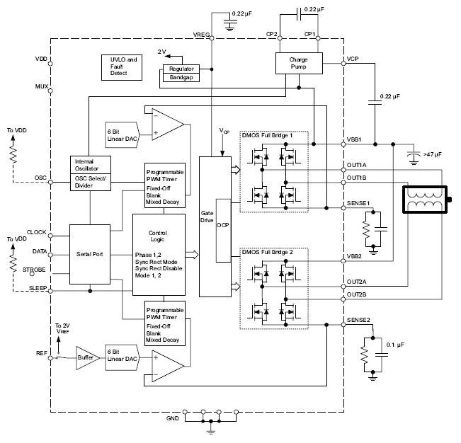 A3992-Functional-Block-Diagram4.gif