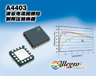 A4403-Product-Image-Chinese1.jpg