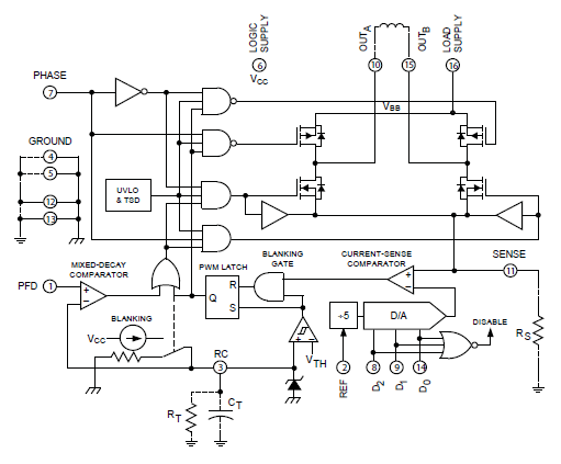 A4975-Functional-Block-Diagram.gif