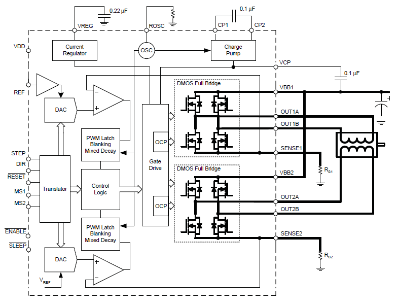 A4982-Functional-Block-Diagram-Chinese.gif