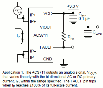 ACS711-Typical-Application.gif